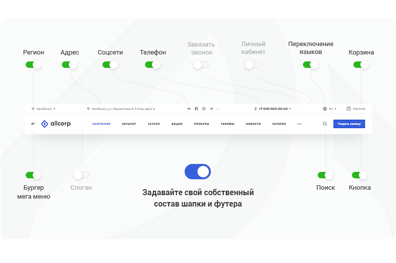 Задайте свой собственный состав шапки сайта