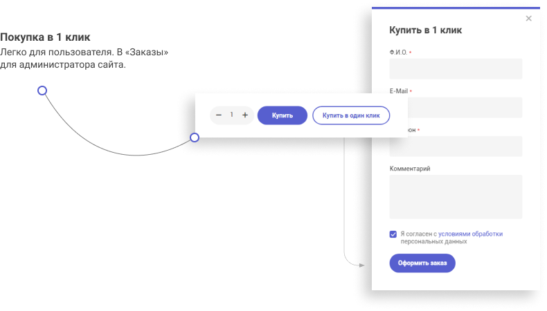 Покупка в 1 клик