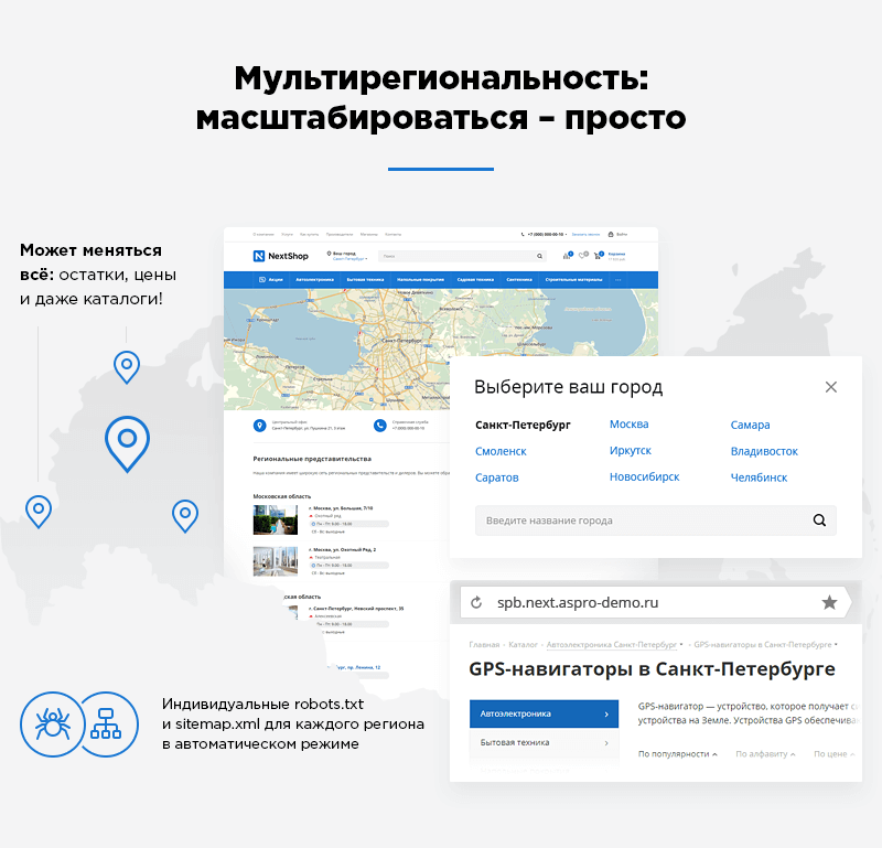 Мультирегиональность